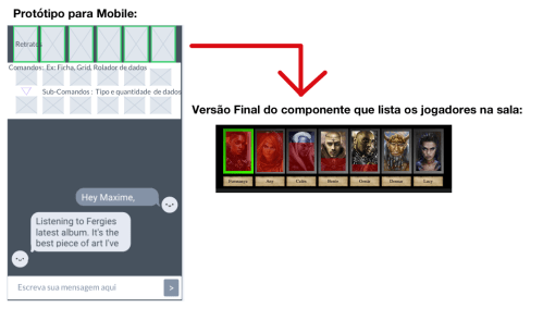 Exibição do componente de avatar 
